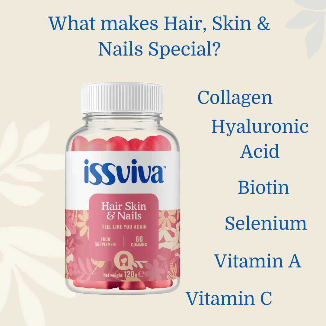 Issviva Hair, Skin & Nails Food Supplement bottle with white label and soft pink accents, placed on a clean white background.