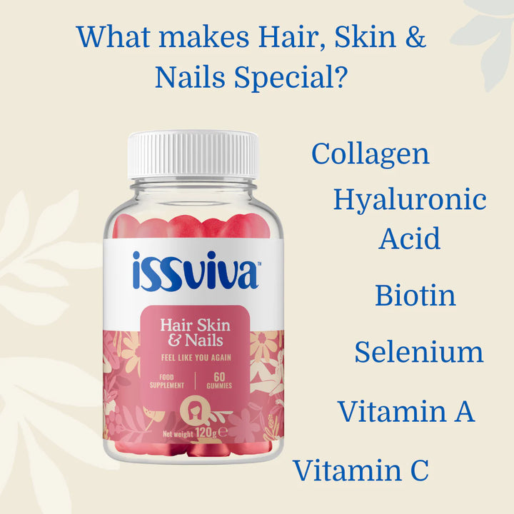 Issviva Hair, Skin & Nails Food Supplement bottle with white label and soft pink accents, placed on a clean white background.