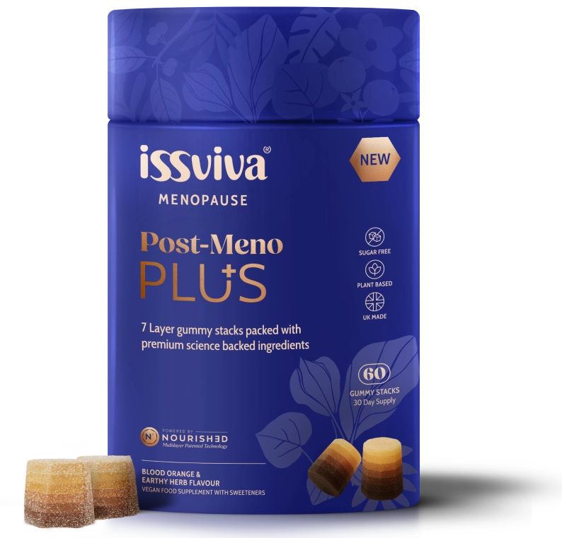 Issviva Post-Meno Plus supplement bottle and gummies