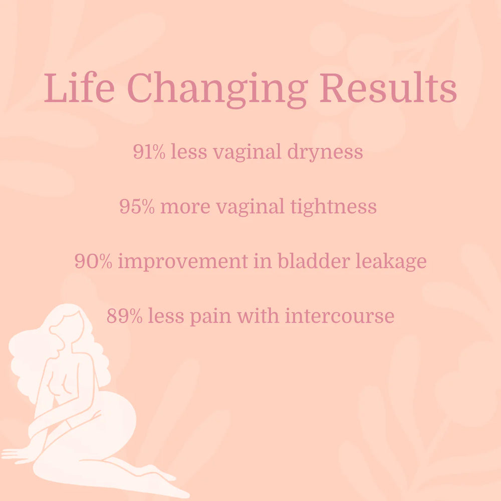 Life changing results of Issviva x Joylux Vaginal Rejuvenation Device & Lubrication Gel