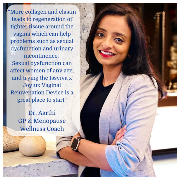 Customer testimonials of Issviva x Joylux Vaginal Rejuvenation Device