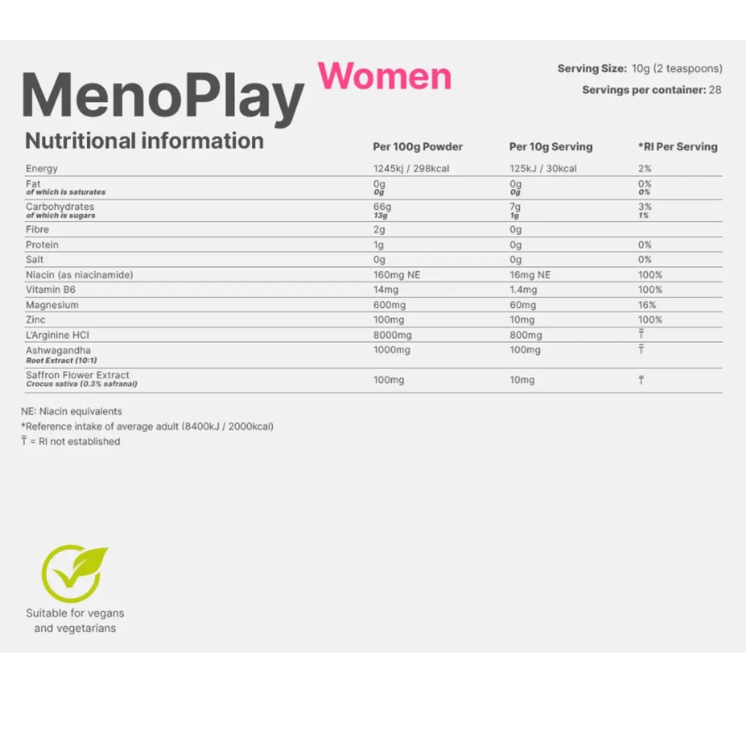 MenoPlay Testosterone Food Supplement with Libido support