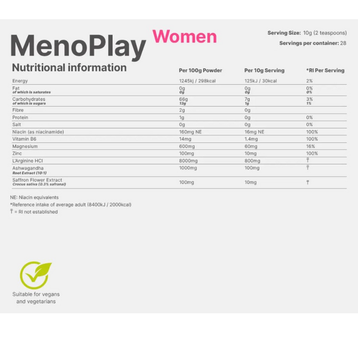 MenoPlay Testosterone Food Supplement with Libido support