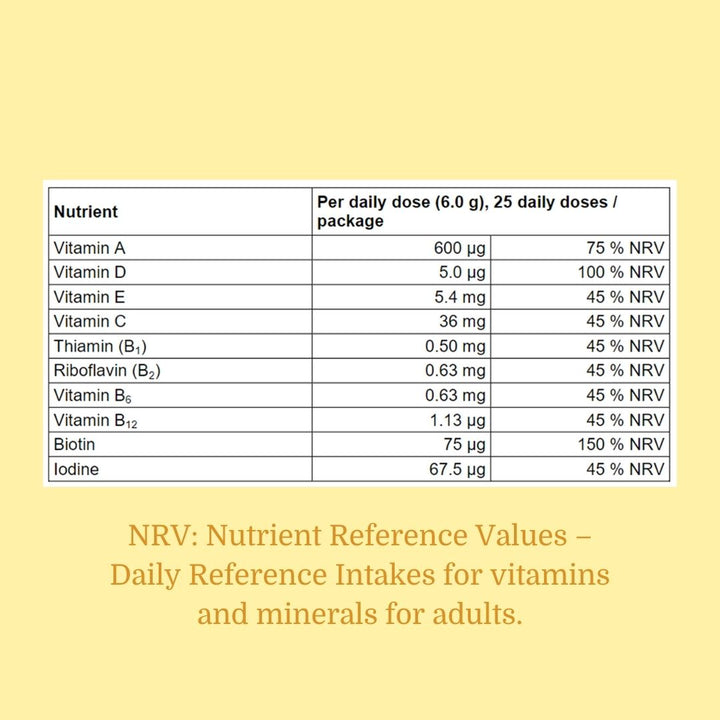 Issviva Day & Night Food Supplement Collection 135 Gummies