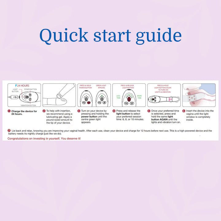 Step-by-step visual instructions for using the Issviva x Joylux Rejuvenation device on a clean, light yellow background.