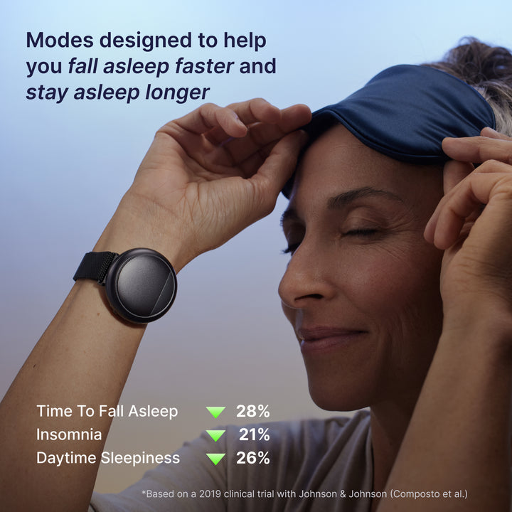 Issviva x Embr Wave® Smart Cooling & Warming Bracelet Black