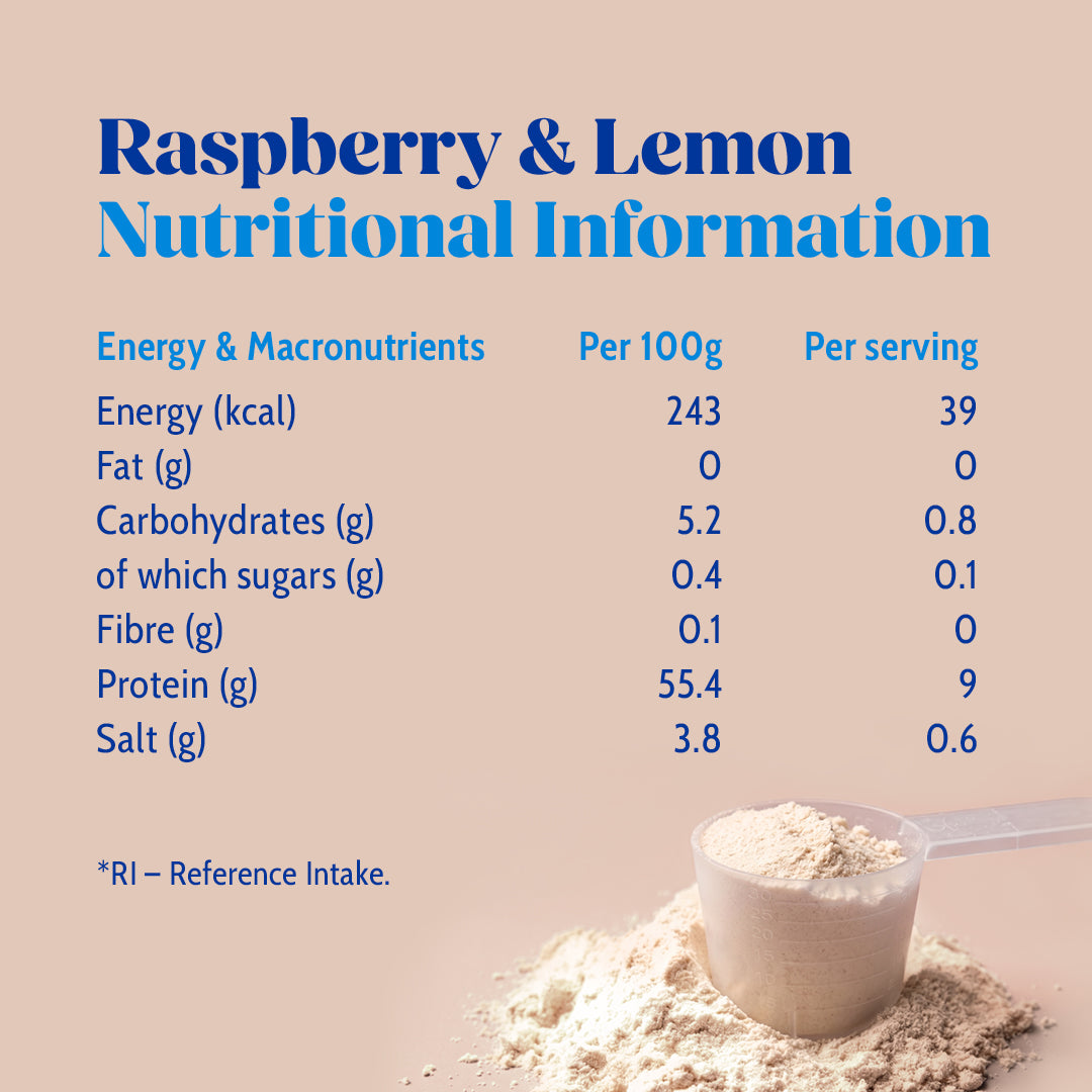 Issviva Wonder Powder Collagen & Creatine Powder Food Supplement Raspberry Lemon Flavoured