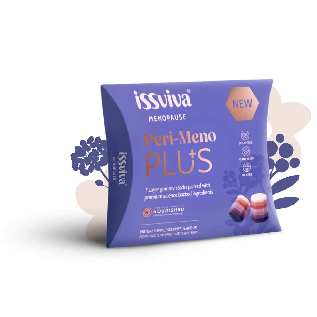 issviva Menopause Peri-Meno PLUS package on a white background