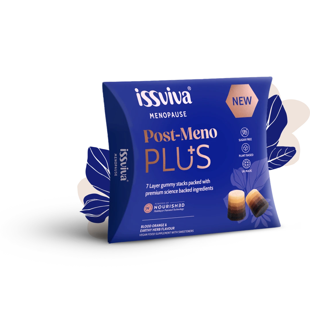 issviva Menopause Post-Meno PLUS package on a white background