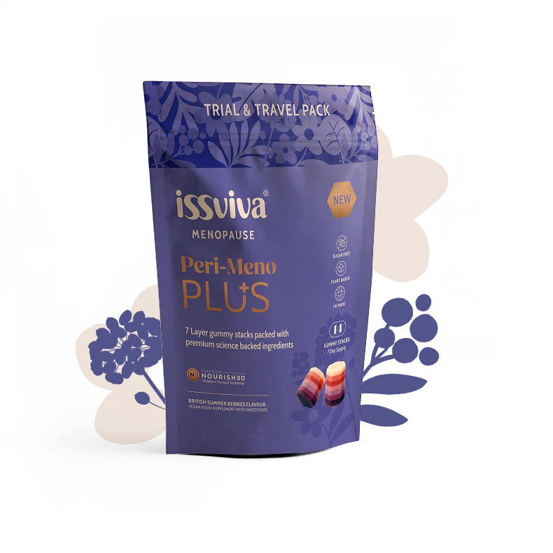 Issviva Peri-Menopause Plus Trial Travel pouch