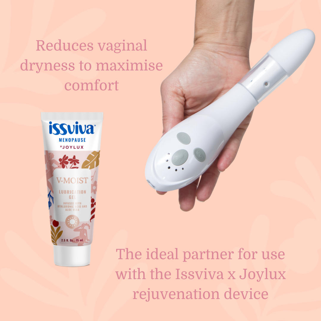 Issviva x Joylux Lubrication Gel