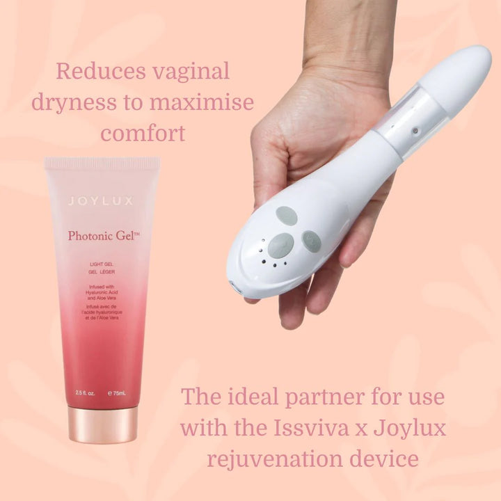 Issviva x Joylux Vaginal Rejuvenation Device & Lubrication Gel Collection