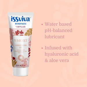Issviva x Joylux Lubrication Gel