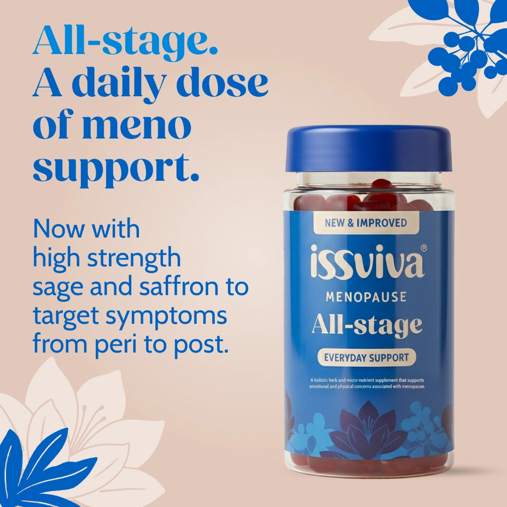 issviva menopause supplement bottle with text on a beige background