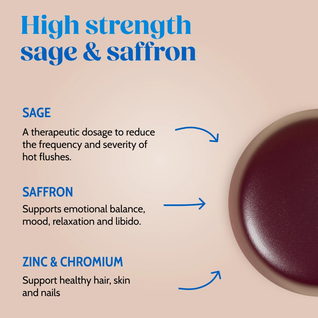 Product packaging with text about high strength sage & saffron and a close-up of the product.