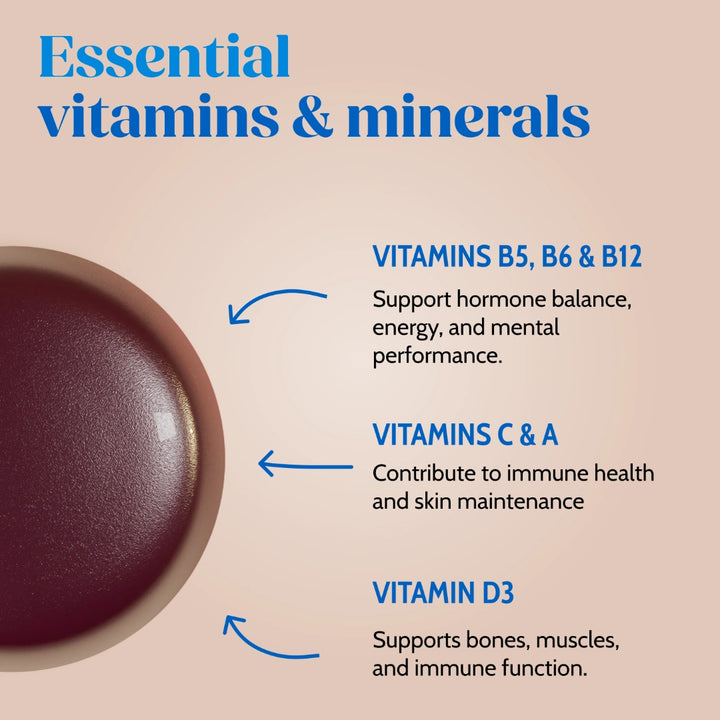 Infographic about essential vitamins and minerals with text and a bowl on a beige background