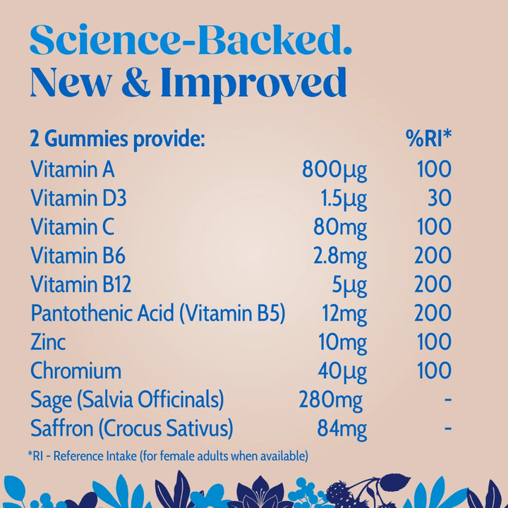 Vitamins and minerals listed on a label with a beige background
