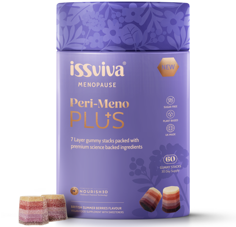 Issviva Peri-Meno Plus supplement bottle and gummies