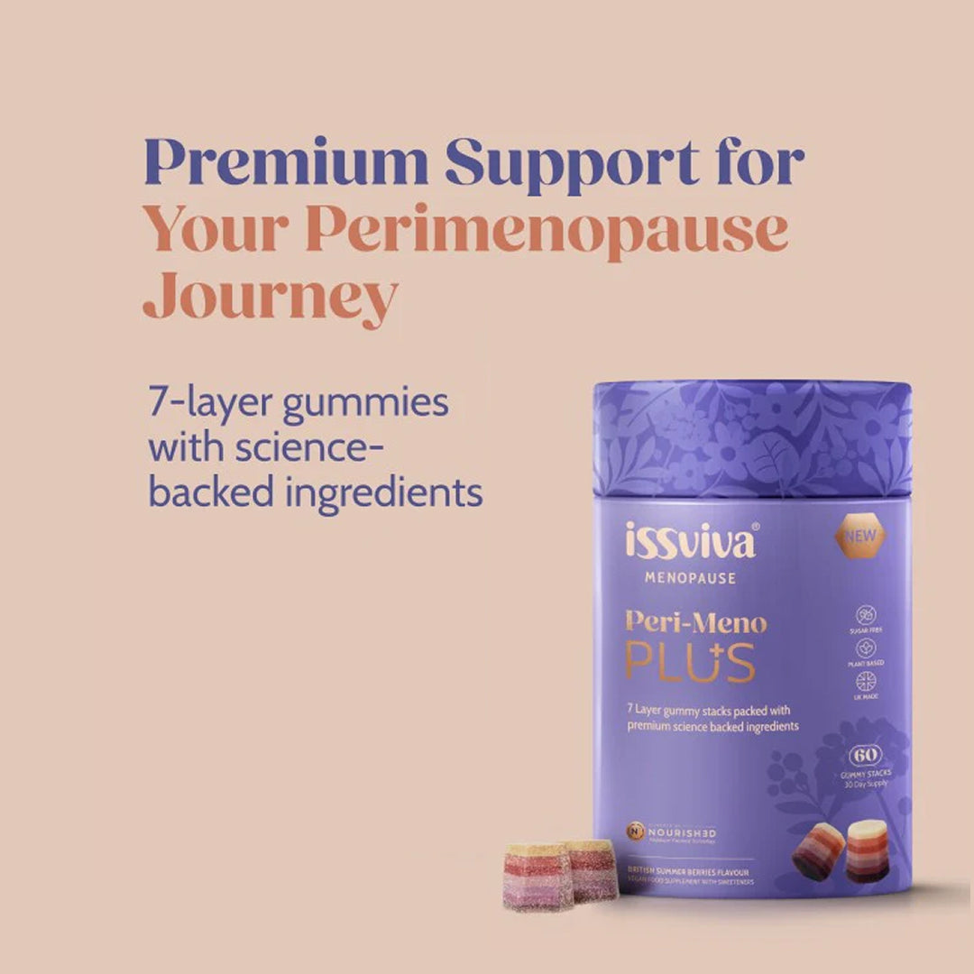 issviva Peri-Mano PLUS gummies packaging with text on a beige background