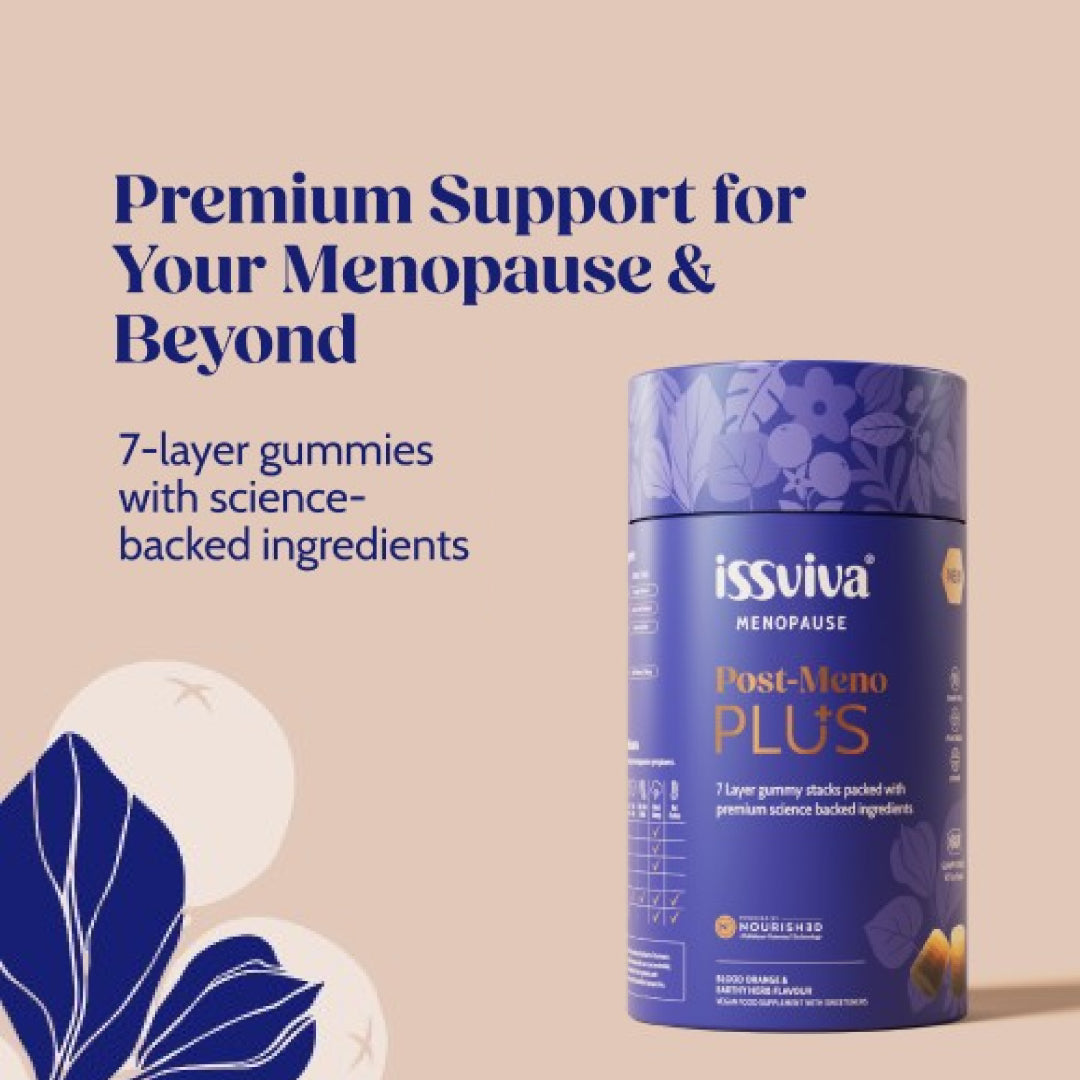 issviva Menopause Post-Meno Plus supplement container with text on a beige background