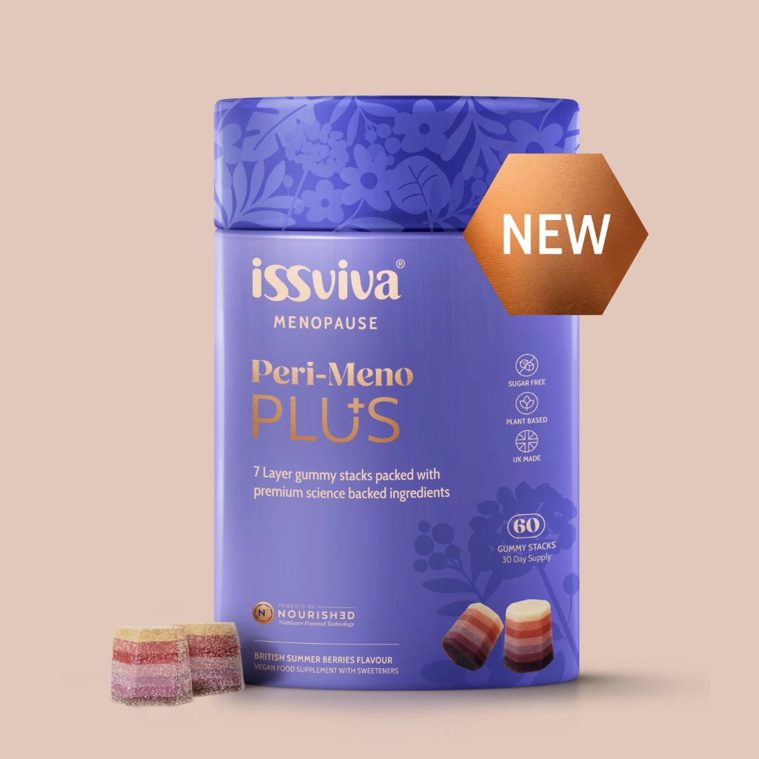 issviva Menopause Peri-Meno Plus packaging with gummies on a beige background