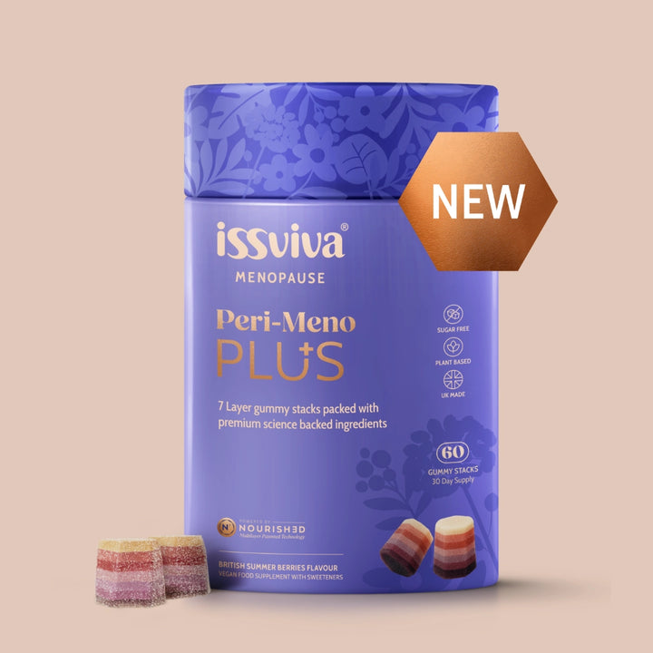 issviva Menopause Peri-Meno Plus packaging with gummies on a beige background