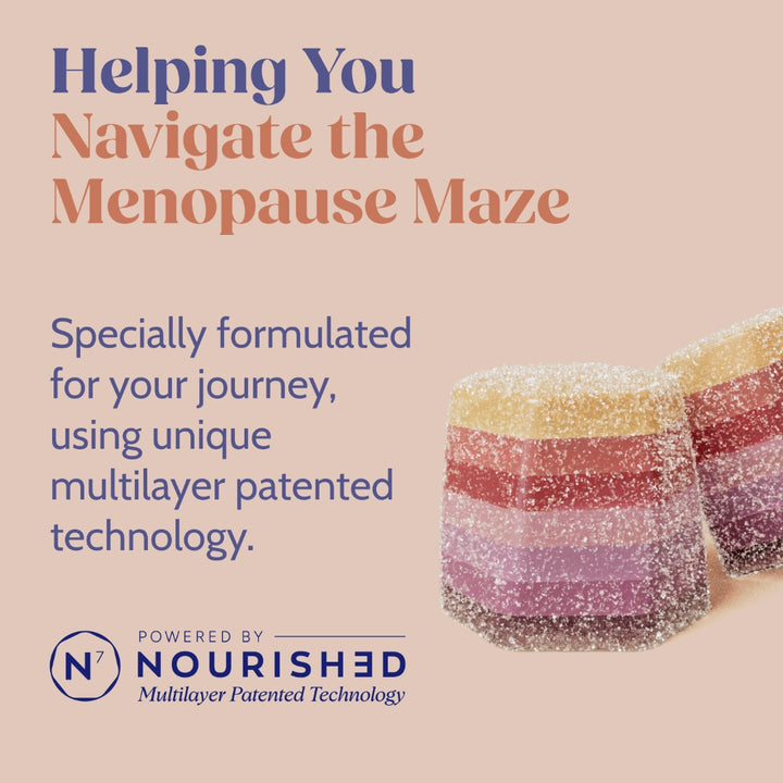 Product packaging with text about navigating menopause using Nourished technology on a pink background