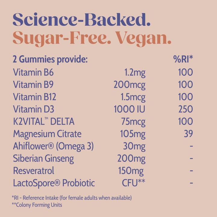 Vitamins and minerals listed with their quantities and reference intake percentages on a beige background.
