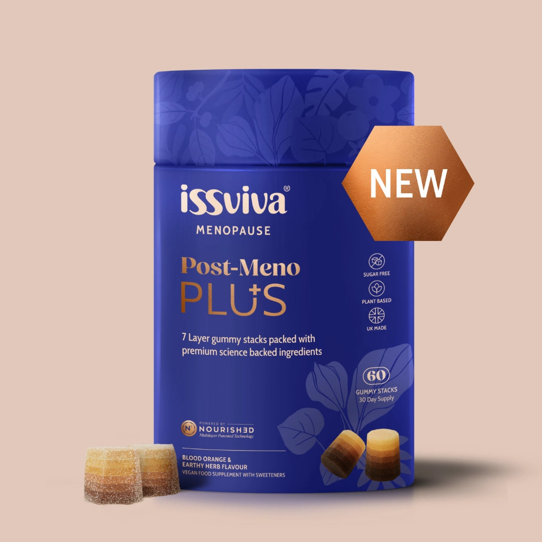 issviva Menopause Post-Meno Plus supplement packaging on a beige background