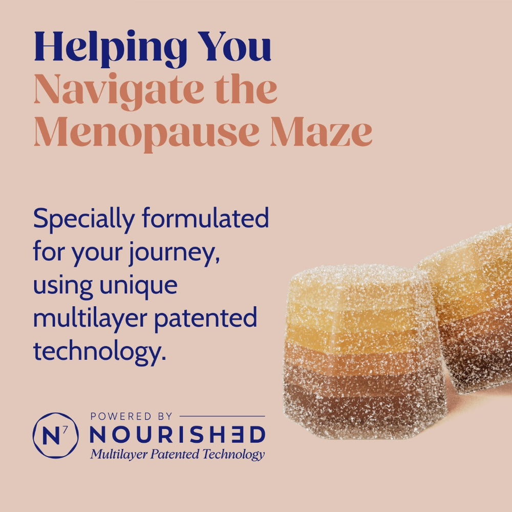 Product packaging with text about navigating menopause using Nourished technology.