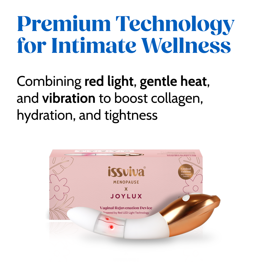Limited Edition Issviva x Joylux Vaginal Rejuvenation Device