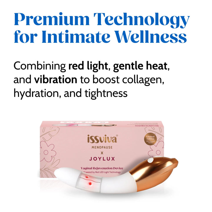 issviva JOYLUX vaginal rejuvenation device packaging with text about technology for intimate wellness.