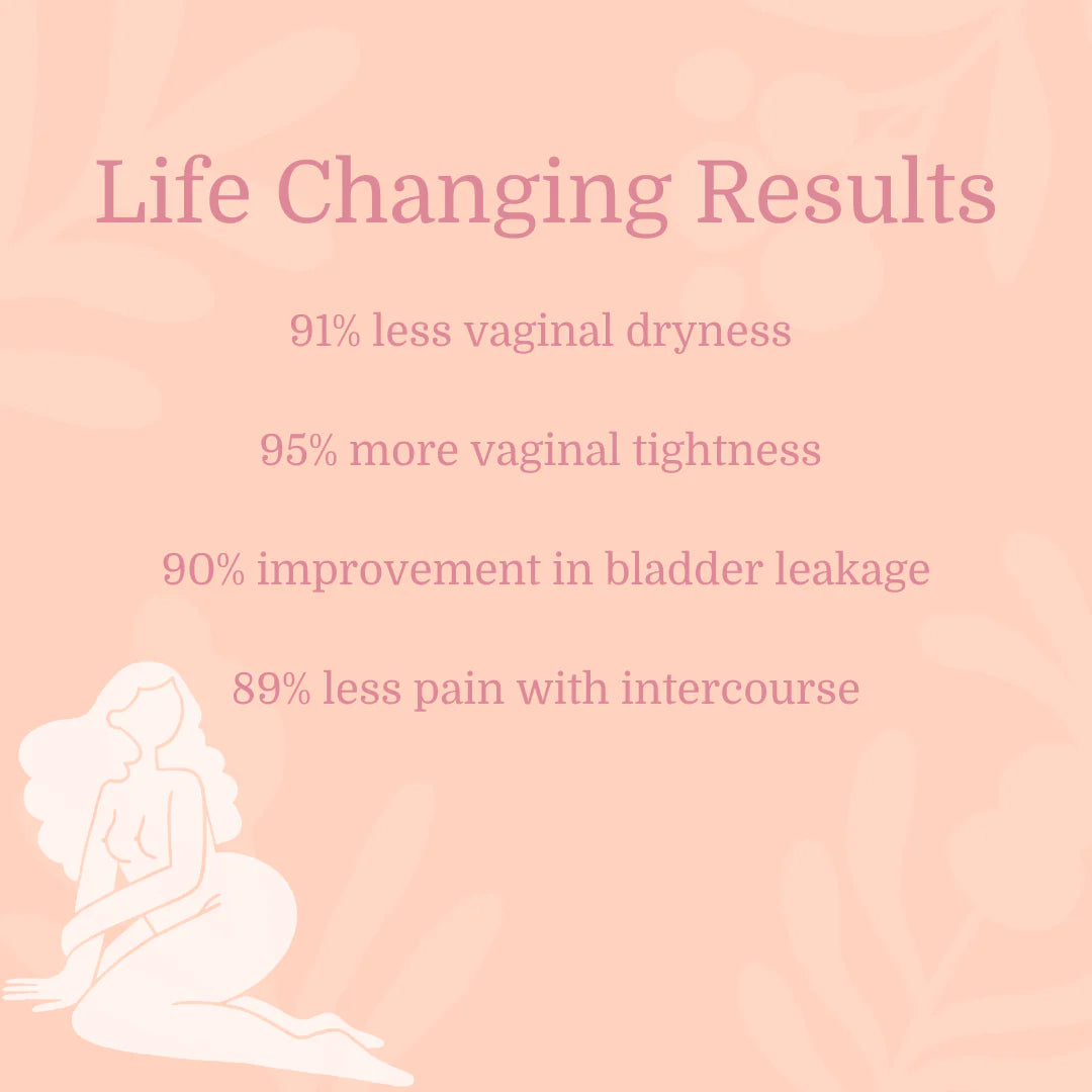 Issviva x Joylux Vaginal Rejuvenation Device & Lubrication Gel Bundle