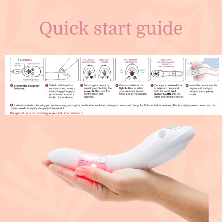 Issviva x Joylux Vaginal Rejuvenation Device & Lubrication Gel Set