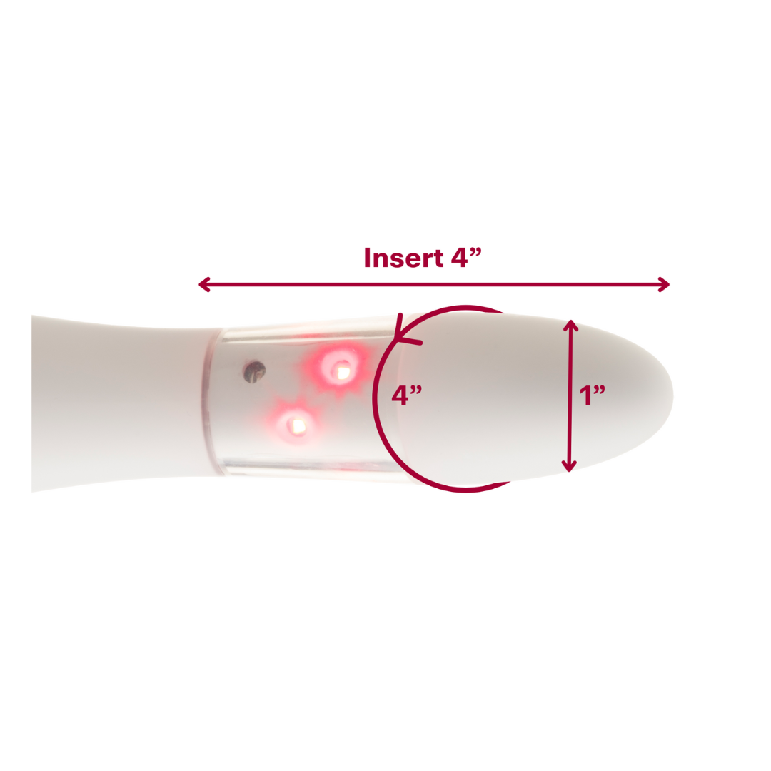 Issviva x Joylux Vaginal Rejuvenation Device & Lubrication Gel Set