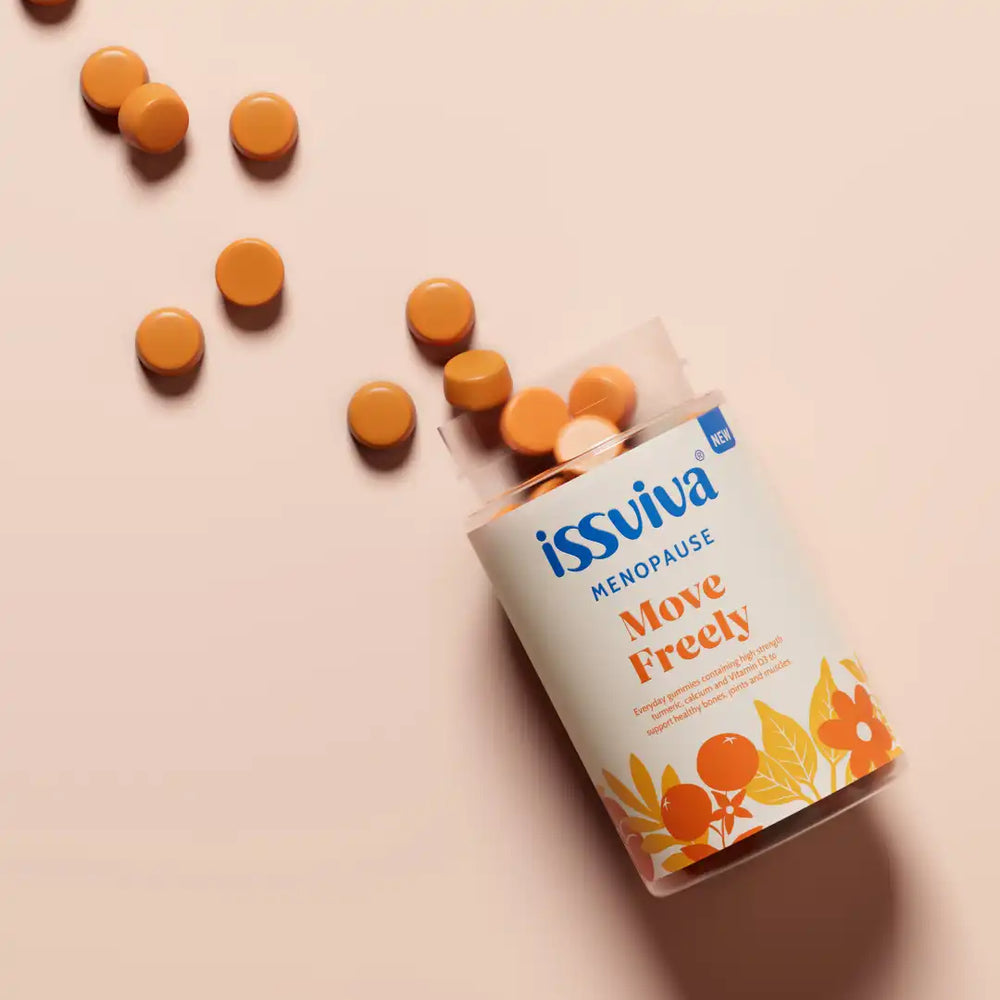 issviva menopause supplement bottle with scattered capsules on a orange background