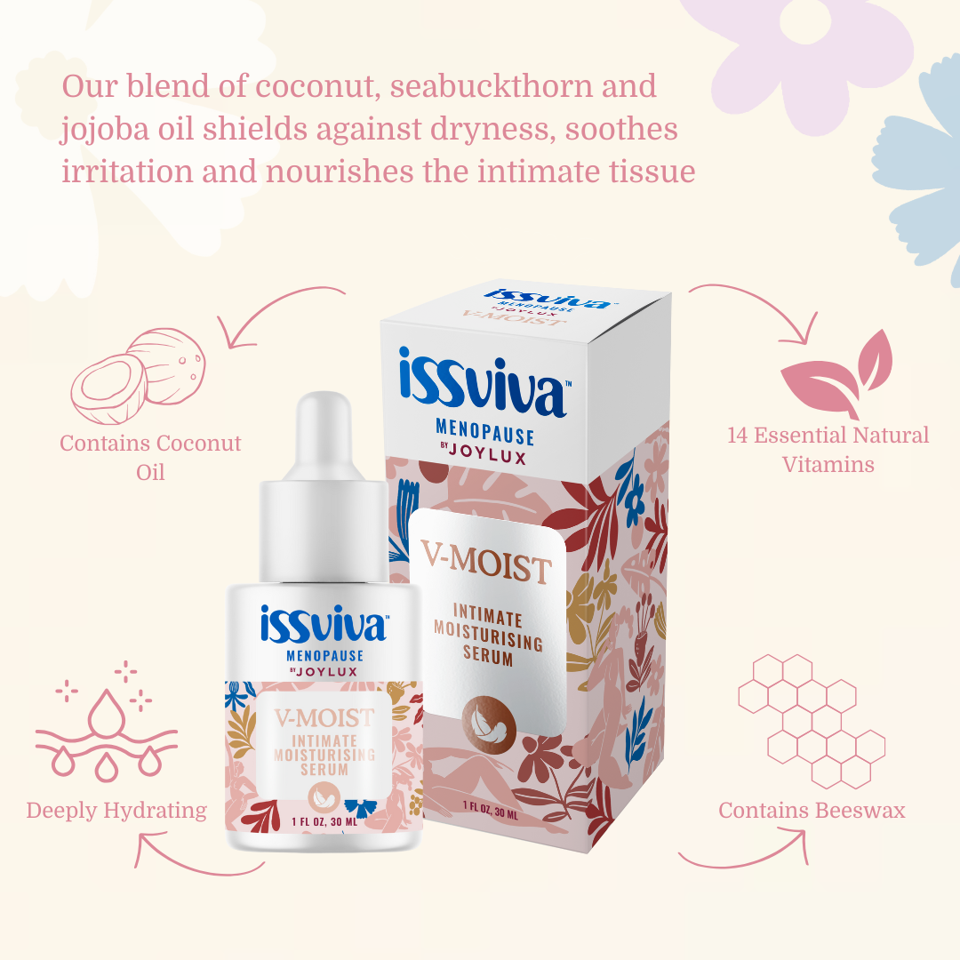 Issviva x Joylux V-Moist Intimate Moisturising Serum