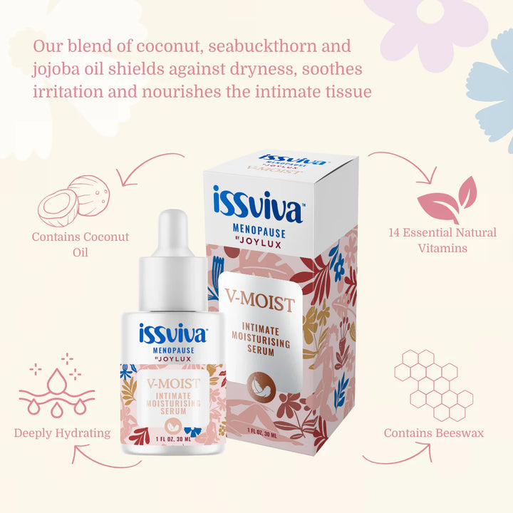 Issviva x Joylux V-Moist Intimate Moisturising Serum