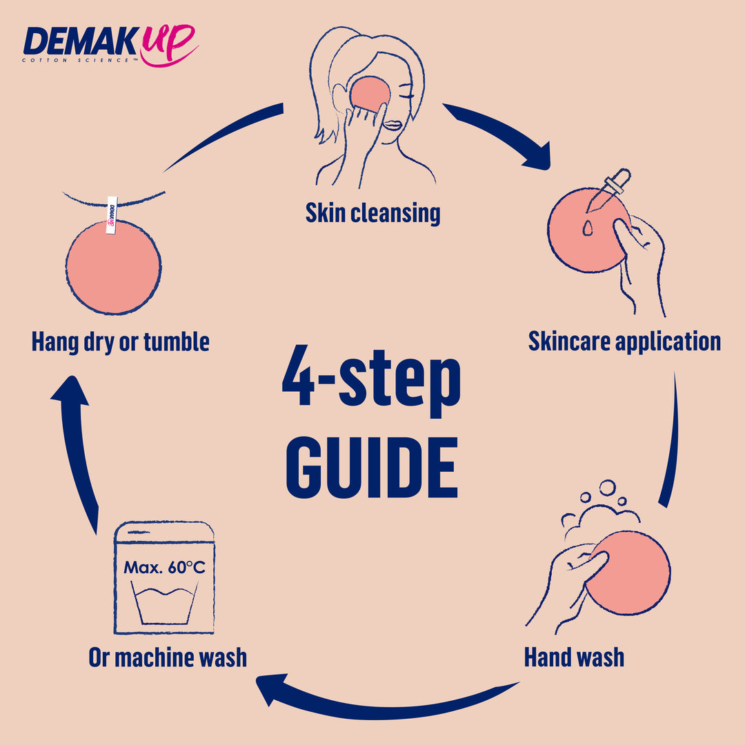 Demak'Up Wash and Reuse XL Cotton Pads