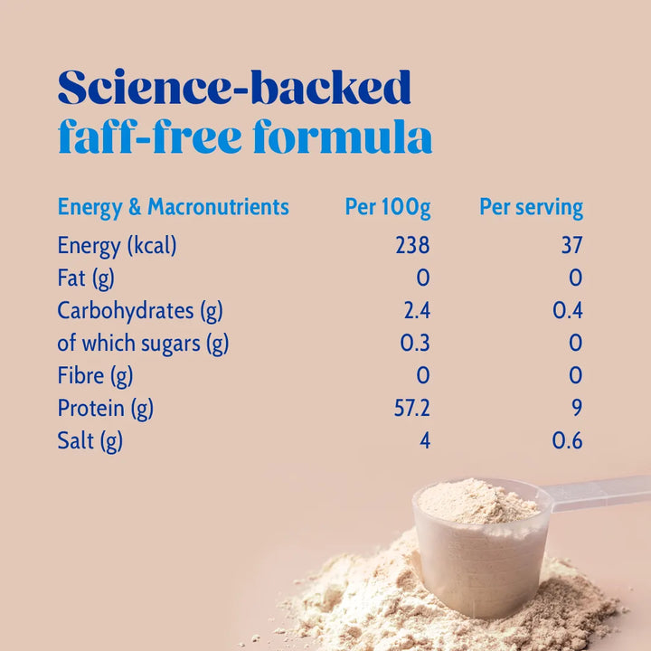 Nutritional facts table for the product with a scoop over fine powder. Header reads: "Science-backed faff-free formula" on a cream background.
