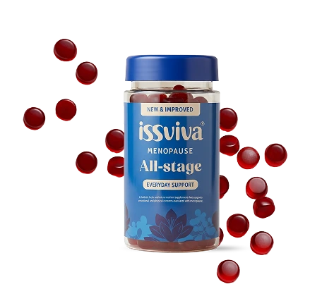 issviva Menopause All-stage supplement bottle with red capsules on a white background