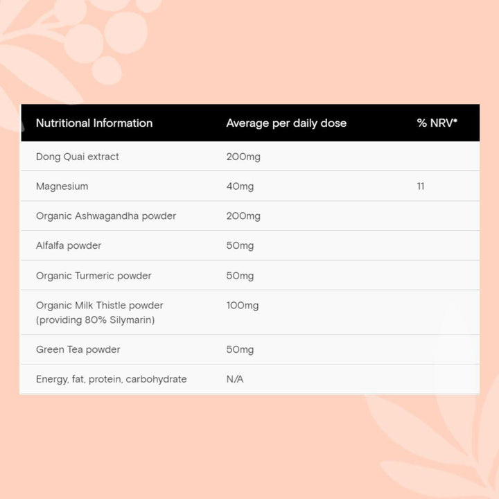 Wild Nutrition Botanical Menopause Complex - Issviva™ UK